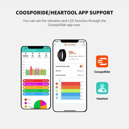COOSPO HW9 Armband Heart Rate Monitor with HR Zones/Calories HRM Sensor for Fitness Cycling BLE5.0 ANT+ for Peloton,Zwift,Wahoo Beauty World Shop