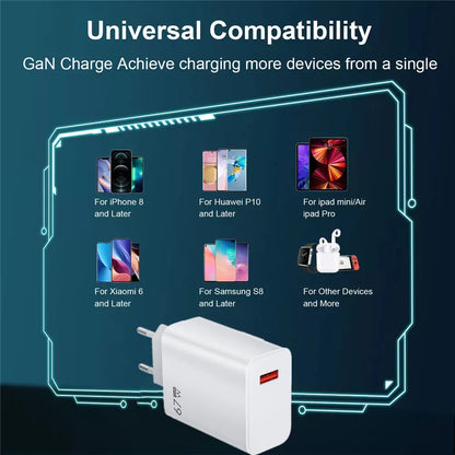 GaN USB Fast Charger Quick Charge 3.0 for Xiaomi 14 13 12 11 10 Ultra Redmi Note 12T 13 Pro Turbo 6A USB Type C Charging Cable Beauty World Shop
