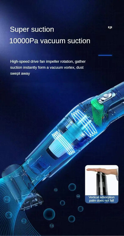 Handheld Home Vacuum Cleaner Rechargeable Portable Vacuum Cleaner Car Home Dual Purpose Wireless Dust Catcher Pet Hair 10000PA Beauty World Shop