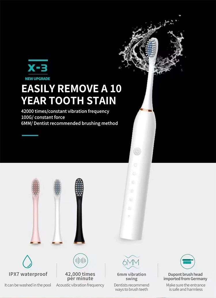 Electric Ultrasonic Toothbrush Six Speed Mode Home Soft Hair USB Charging Waterproof Adult Tooth Cleaner Automatic Couple Set Beauty World Shop