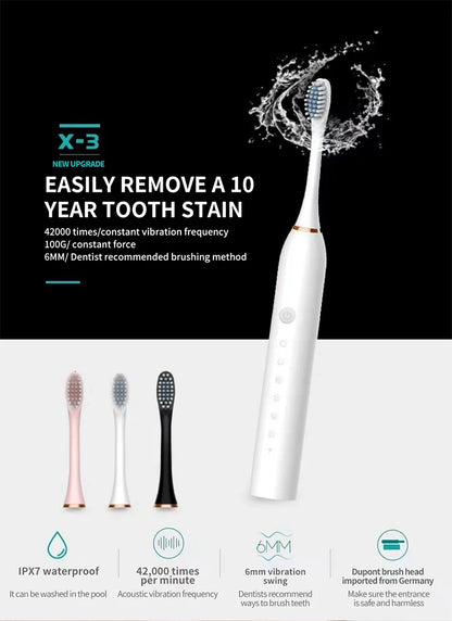 Electric Ultrasonic Toothbrush Six Speed Mode Home Soft Hair USB Charging Waterproof Adult Tooth Cleaner Automatic Couple Set Beauty World Shop