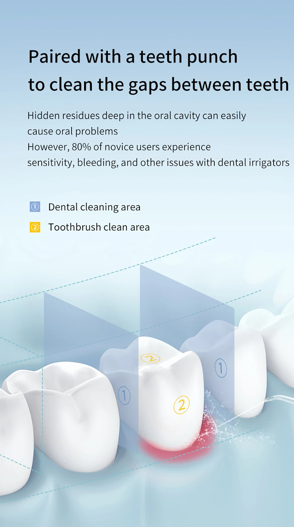Teeth Water Flosser Electric Oral Irrigator Portable Home Dental Cleaning Teeth Rechargeable Waterproof Teeth Cleaner Oral Care Beauty World Shop