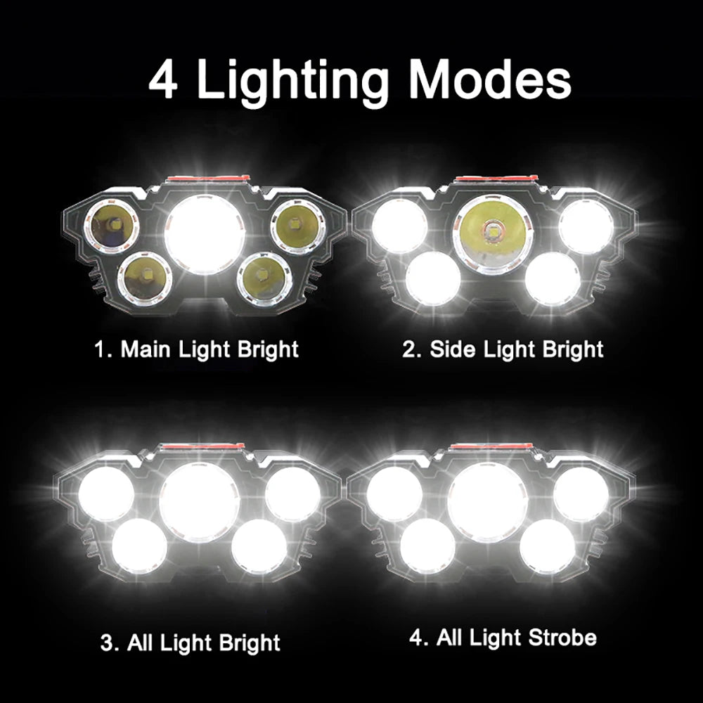 5 LED Headlamp Rechargeable with Built in Battery Strong Light Headlight Camping Adventure Fishing Head Light Flashlight Beauty Fashion