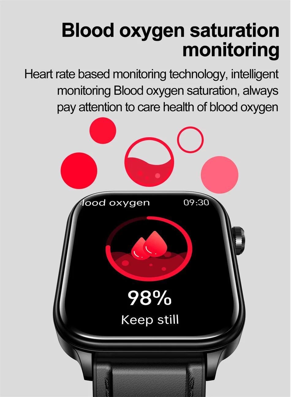 2025 New 24-Hour Health Monitoring Smart Watch Men Uric Acid Blood Lipids Heart Rate Bluetooth Call Smartwatch Women Beauty World Shop