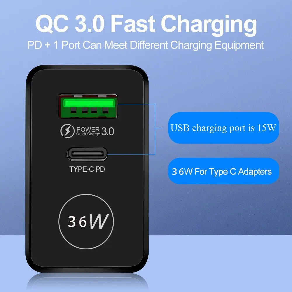 Pd 36w Usb Charger Quick Charge 3.0 Fast Phone Wall Charger Adapter For Iphone 13 12 Pro Ipad Huawei Xiaomi Samsung Beauty World Shop