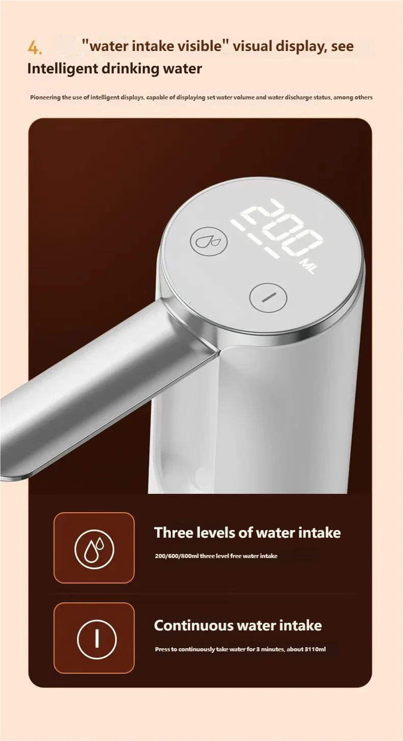 HOMEFISH Electric Water Bottle Pump 1200mAh Type C Rechargeable with LED Display Automatic Touch Button 3 Quantitative Settings Beauty World Shop