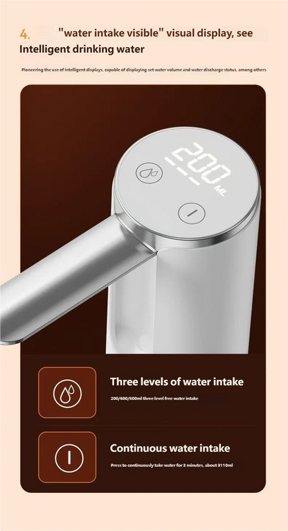 HOMEFISH Electric Water Bottle Pump 1200mAh Type C Rechargeable with LED Display Automatic Touch Button 3 Quantitative Settings Beauty World Shop