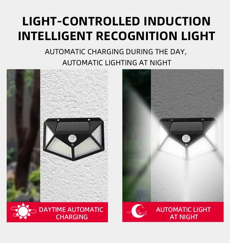 100 LED Solar Lights Outdoor Wall Lamp 3 Modes 270° Lighting Angle IP65 Waterproof Motion Sensor Security Lights Wireless Lights Beauty World Shop