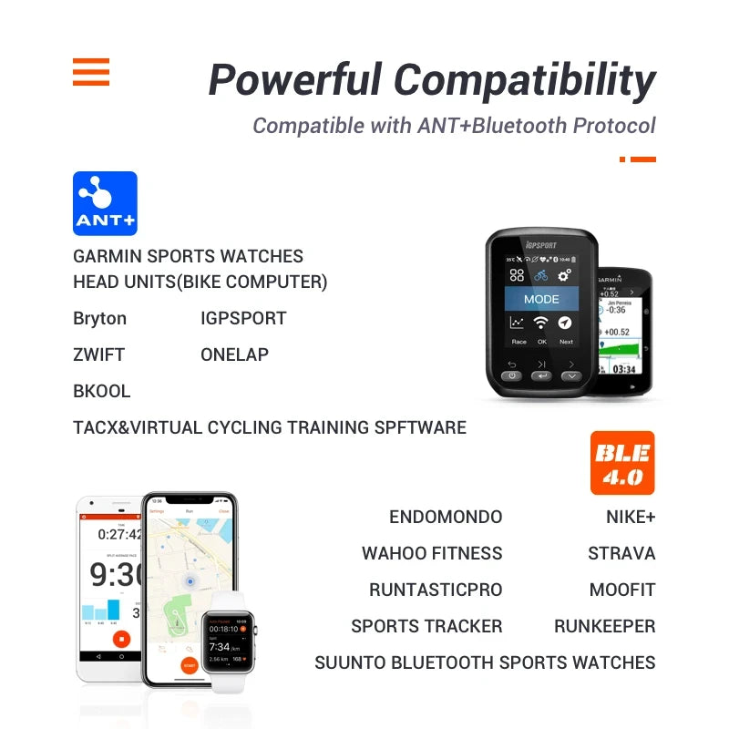 MAGENE Computer Speedometer ANT+ Speed And Cadence Dual Sensor Bike Speed And Cadence Ant+ Suitable For GARMIN IGPSPORT Bryton Beauty World Shop