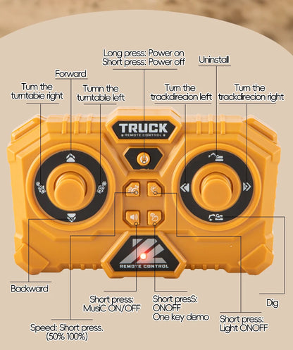 ZWN 1:64 RC Model Car 2.4G Remote Control Excavator Dump Truck Forklift Alloy Plastic Simulation Construction Vehicle Kids Toy Beauty World Shop