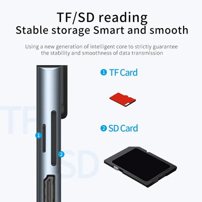 Usb 8 In 1 Type C 3 1 To 4k HdTV Hub Adapter With Sd Tf Rj45 Card Reader Pd Fast Charge For Macbook Notebook Computer Beauty World Shop