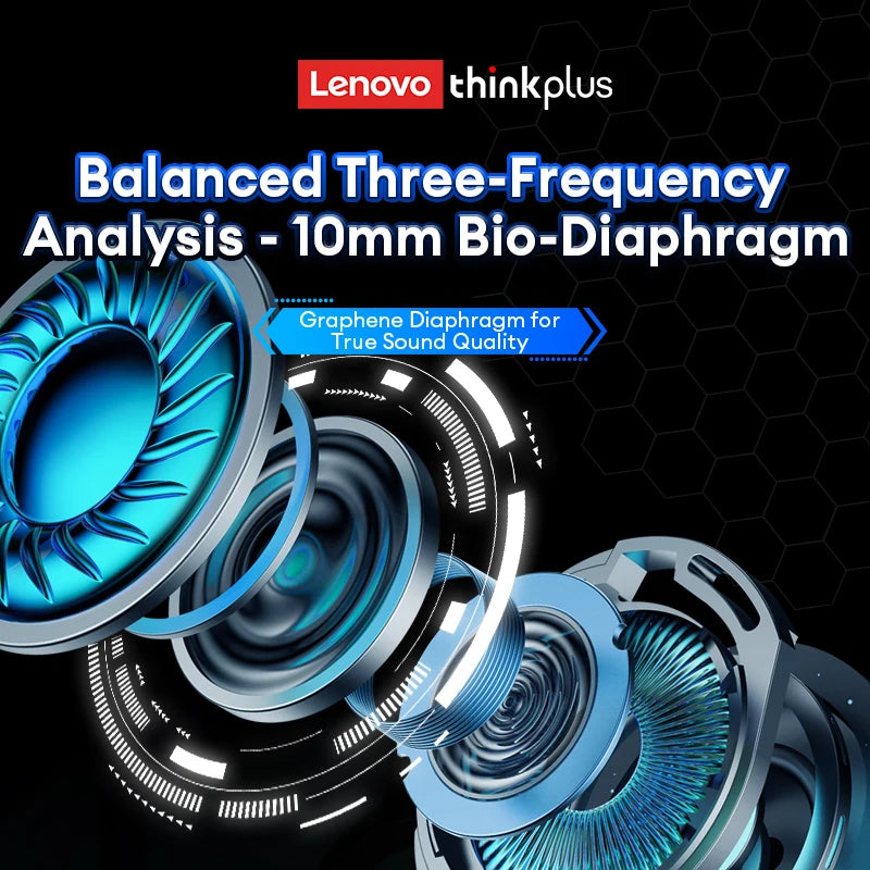 Choice Lenovo GM2 Pro Wireless Bluetooth 5.3 Earphones Gaming Low Latency Dual Mode Music Earbuds Sports In-Ear Headset With Mic Beauty World Shop