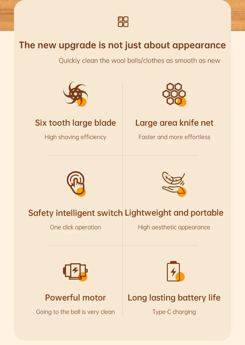 Lint Remover for Clothing Portable Electric Fuzz Pellet Remover LED Display Rechargeable for Clothes Fabric Shaver Fluff Remover Beauty World Shop