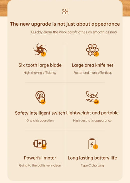 Lint Remover for Clothing Portable Electric Fuzz Pellet Remover LED Display Rechargeable for Clothes Fabric Shaver Fluff Remover Beauty World Shop