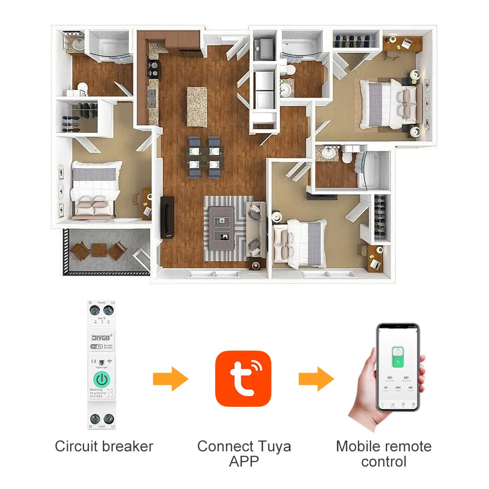 Tuya WIFI Smart Circuit Breaker 1P+N Over-Voltage/Current/Power Protector Under Voltage Protection Voice Remote Control Switch Beauty World Shop