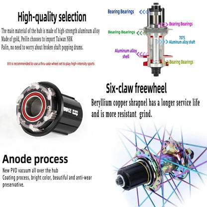 TANKE 120 Click Hub Bearing MTB Hub Front Rear 32 36 Holes Disc Brake Bicycle Hubs 7 8 9 10 11 12 Speed Quick Release 6 Pawl Hub Beauty World Shop