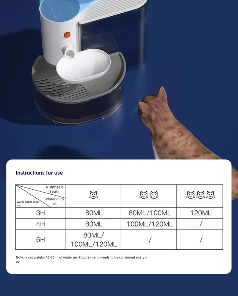 Dispenser Cat Water Fountain Moving Water Unplugged Automatic Water Feeder Pet Dog Drinker Pet Feeder Cat Fountain Beauty World Shop
