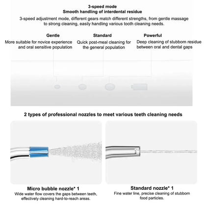 2025 New MIJIA Portable Oral Irrigator 2 Dental Teeth Whitening Flosser bucal tooth Cleaner vibration waterpulse Water Thread Beauty World Shop