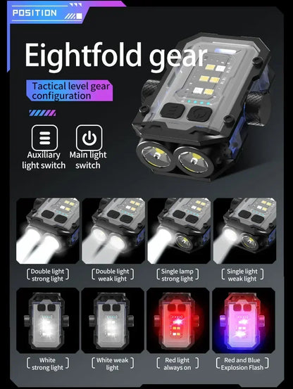 Mini LED Keychain Light Portable Magnetic EDC Flashlight Outdoor Camping Fishing Emergency Work Hat Clip Lamp With FingertipGyro Beauty World Shop