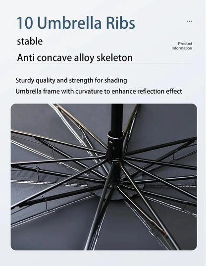 Car Sunshade Umbrella Windshield Folding Front Parasol Umbrella Type Sun Shade for Car Window Summer Sun Protection Accessories Beauty World Shop