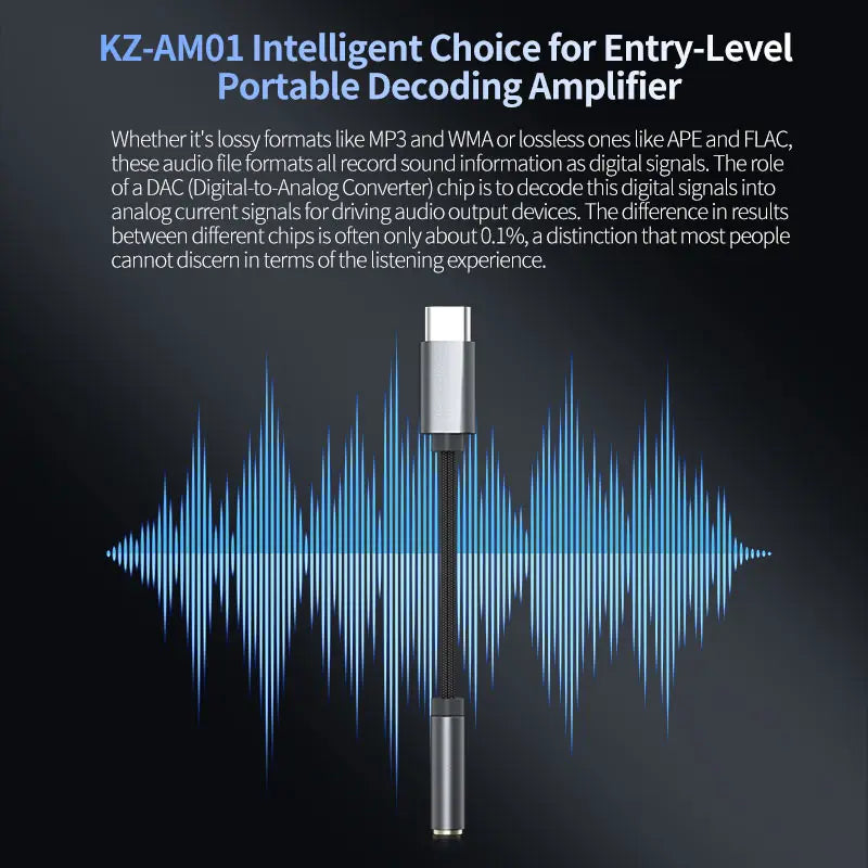 KZ AM01 Cable Type-C to 3.5mm Audio Adapter Line 32bit/384kHz Hi-Fi DAC + IC Amplifier Dual Chip Earphone Audio Cable