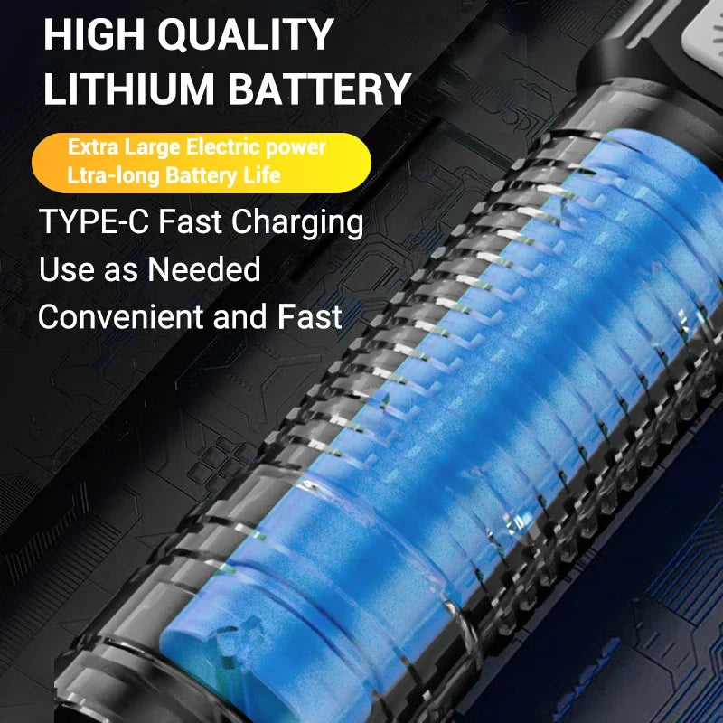 High Strong Power Led Flashlights 2000LM Tactical Torch with Display Light USB Charging Camping Fishing Emergency Zoom Lantern Beauty World Shop
