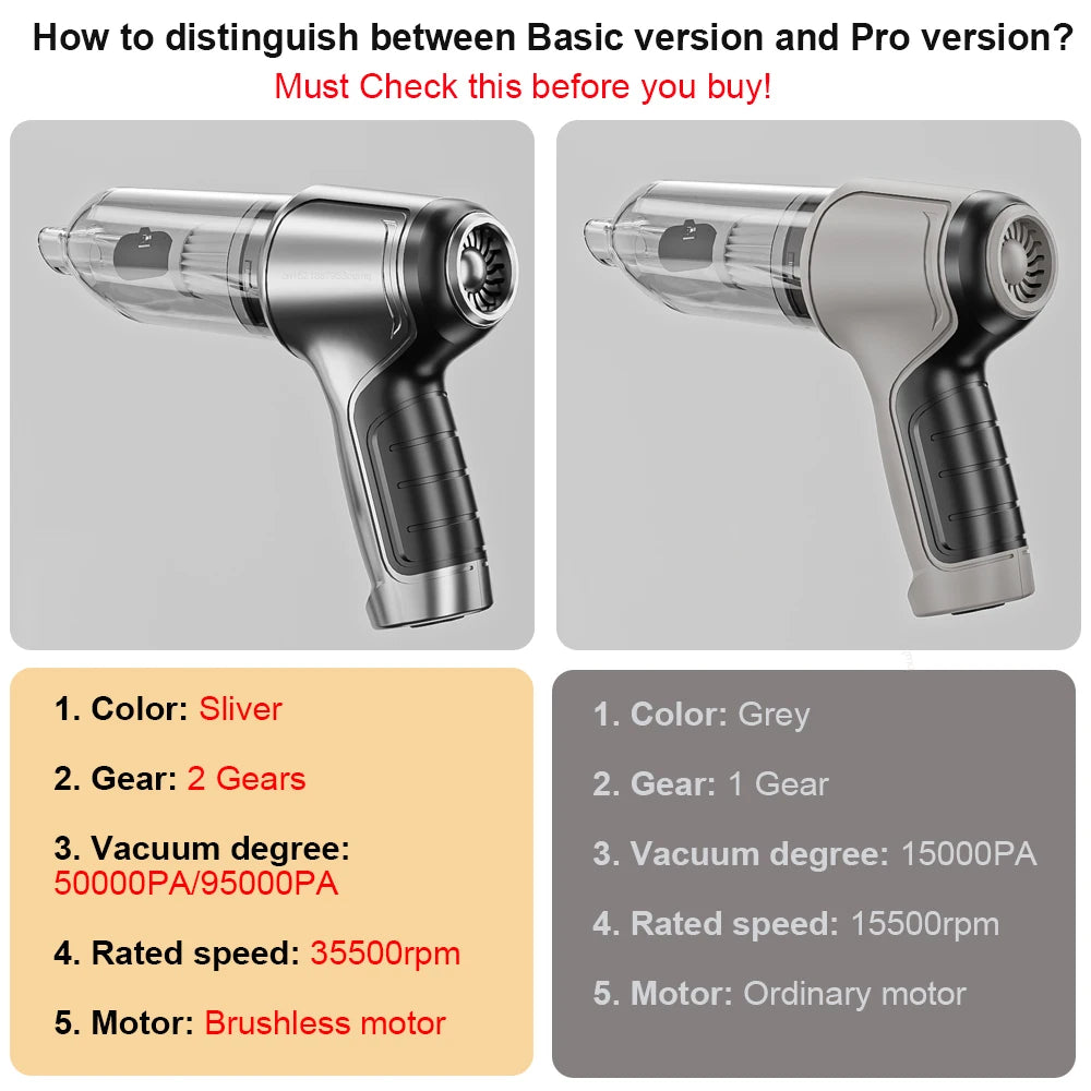 Car Vacuum Cleaner Wireless Portable Vacuum Cleaner 95000PA Strong Suction Handheld Mini Cleaner High Power Blower for Car Home Beauty World Shop