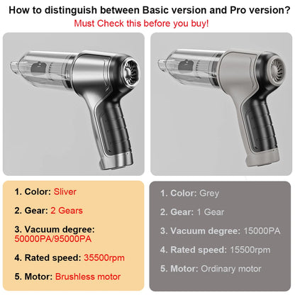 Car Vacuum Cleaner Wireless Portable Vacuum Cleaner 95000PA Strong Suction Handheld Mini Cleaner High Power Blower for Car Home Beauty World Shop