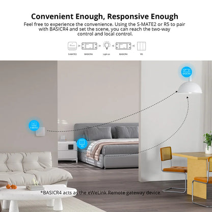 1-10PCS SONOFF BASICR4 WiFi Smart Switch ESP32 Magic Switch Mode Reliable Safe EWeLink Remote Control with S-MATE2 Alexa Google Beauty World Shop