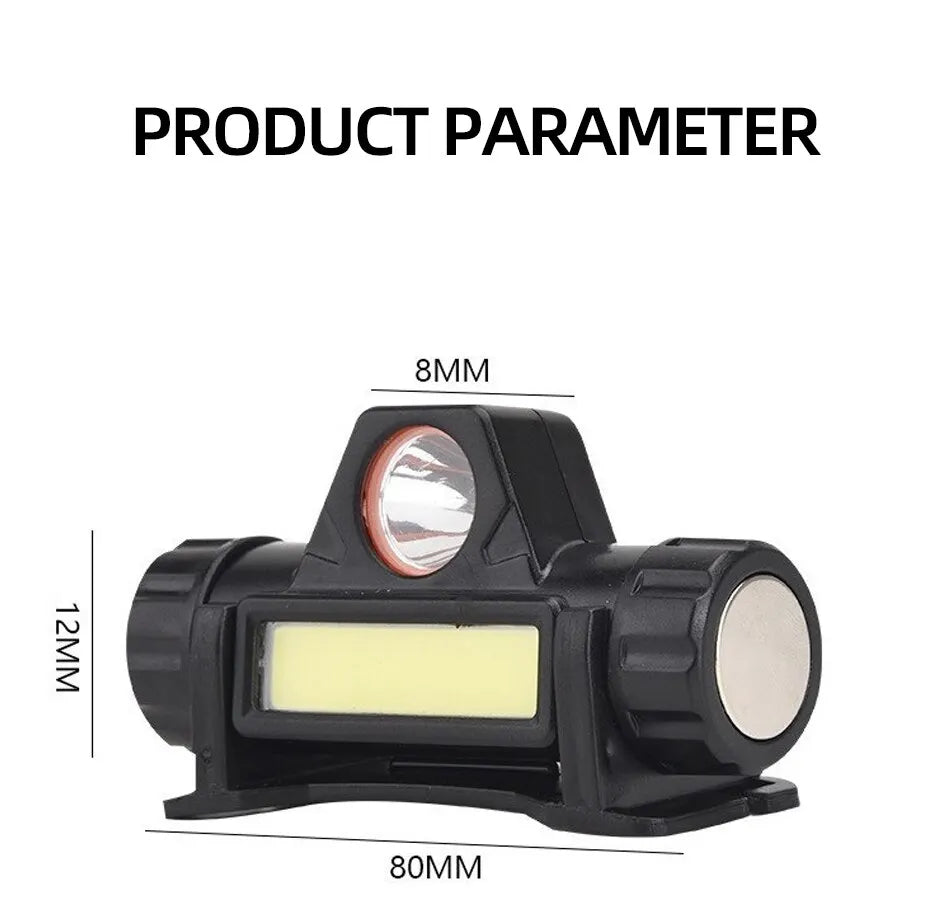 Rechargeable COB LED USB Headlamp Strong Magnetic Powerful Headlight Super Bright Waterproof Head Torch For Outdoor Fishing Beauty World Shop