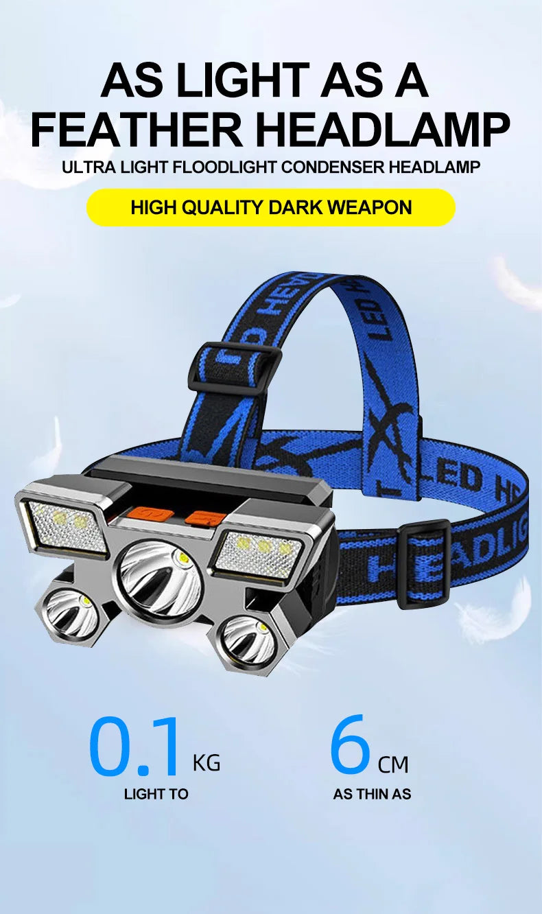 USB Rechargeable Headlamp Portable 5LED Headlight Built In Battery Torch Portable Working Light Fishing Camping Head Light For T Beauty Fashion