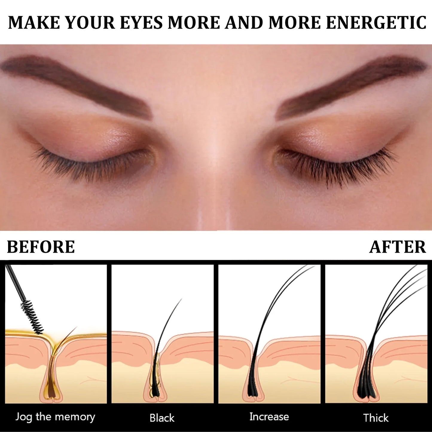 Eyebrows Natural Thick Slender Curl Curl Moist Natural Castor Oil Growth Liquid Serum Extension Eyelash Female Makeup Product Beauty World Shop