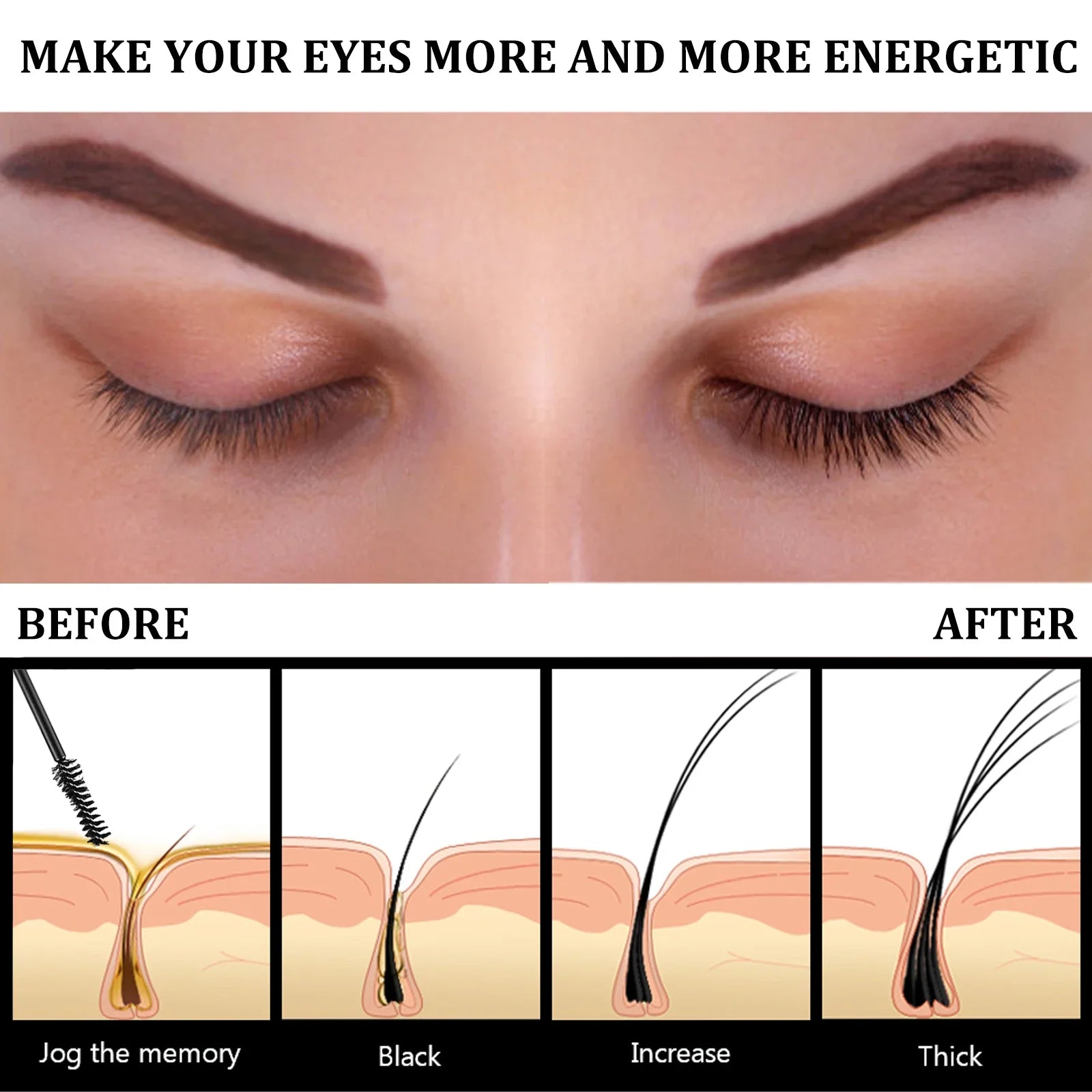 Eyebrows Natural Thick Slender Curl Curl Moist Natural Castor Oil Growth Liquid Serum Extension Eyelash Female Makeup Product Beauty World Shop