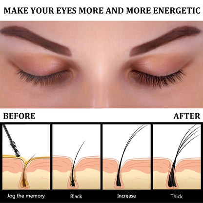 Eyebrows Natural Thick Slender Curl Curl Moist Natural Castor Oil Growth Liquid Serum Extension Eyelash Female Makeup Product Beauty World Shop