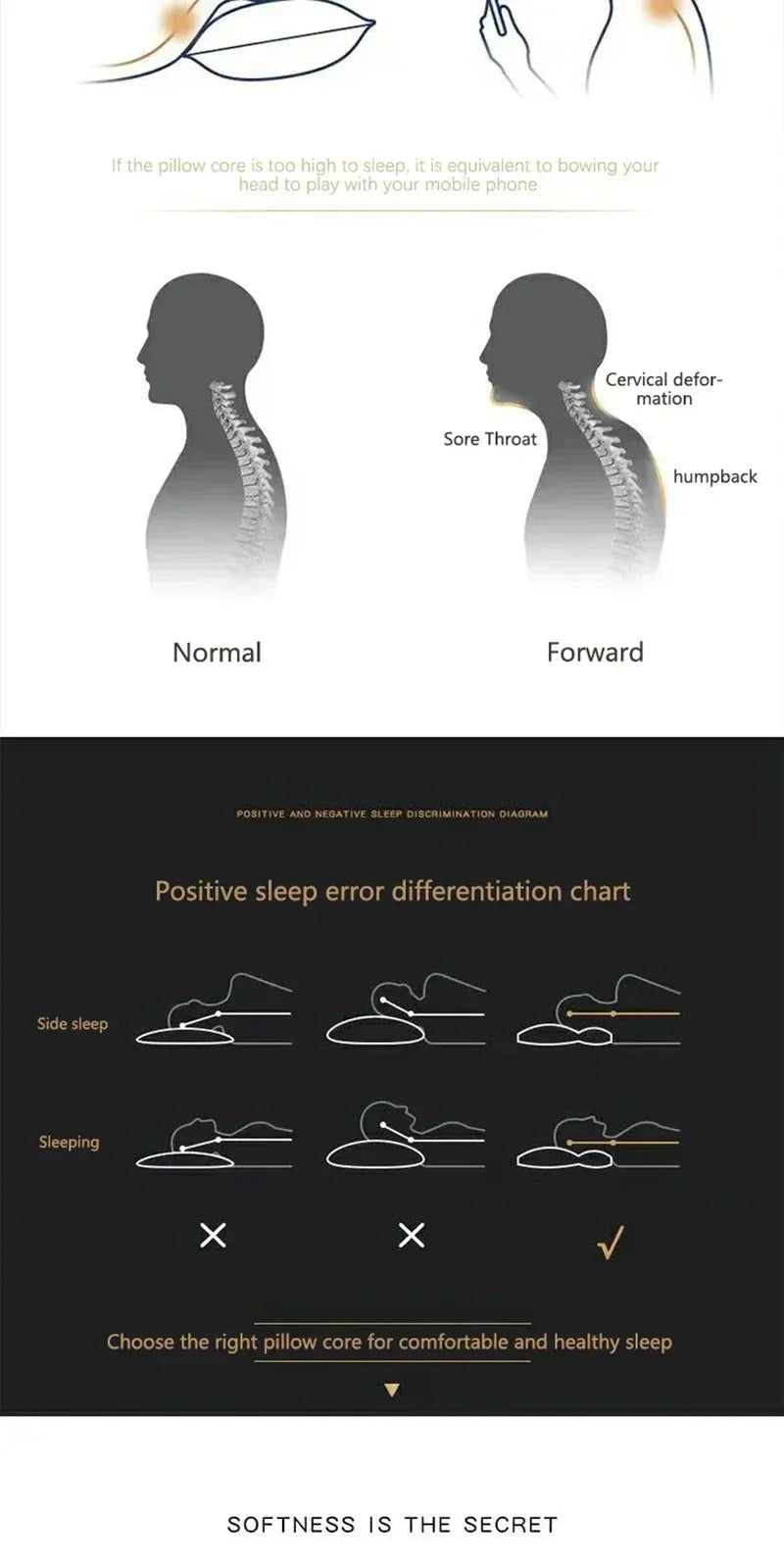 New Soybean Fiber Cervical Orthopedic Neck Pillow - Massage SPA Pillow for Household Sleep & Neck Protection