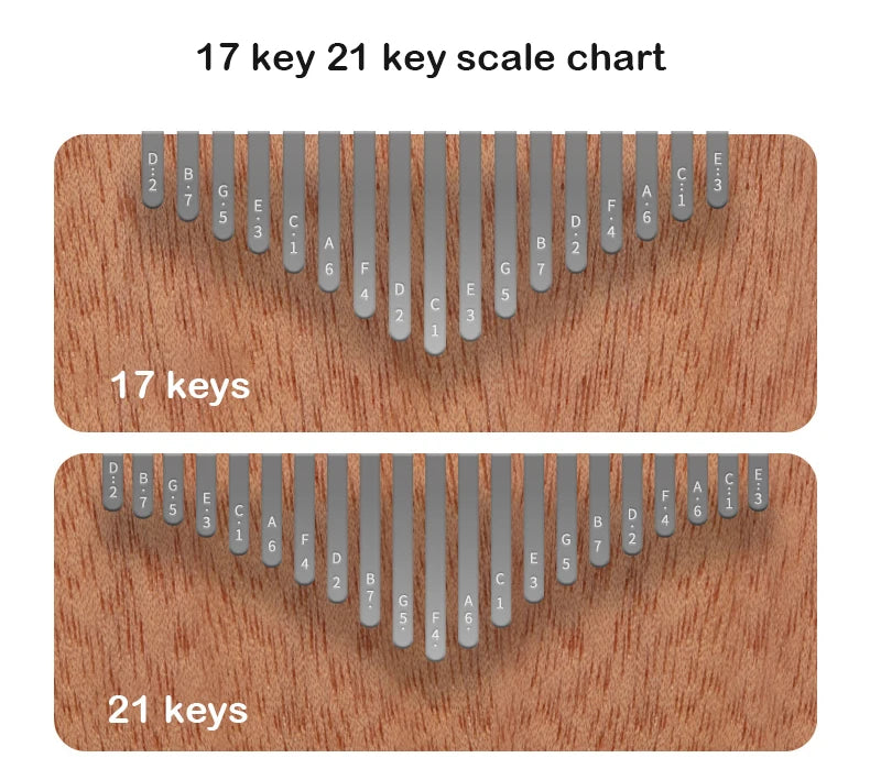 Hluru Kalimba 17 21 Key Kalimba Finger Piano Solid Maple Wood Kalimba Thumb Piano Keyboard Musical Instrument Mbira for Beginner Beauty World Shop