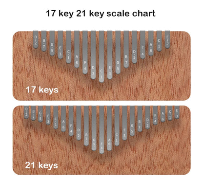 Hluru Kalimba 17 21 Key Kalimba Finger Piano Solid Maple Wood Kalimba Thumb Piano Keyboard Musical Instrument Mbira for Beginner Beauty World Shop