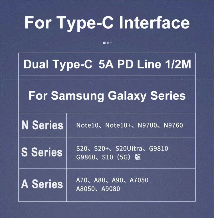 2PCS PD 45W USB C Cable For Samsung Galaxy S20 S21 S22 S23 Ultra Note 10 5G 20 A53 A54 Super Fast Charging USB Type C Data Cable Beauty World Shop