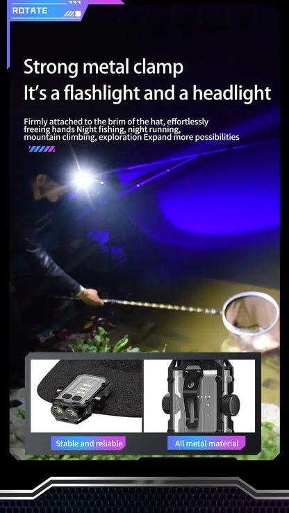 Mini LED Keychain Light Portable Magnetic EDC Flashlight Outdoor Camping Fishing Emergency Work Hat Clip Lamp With FingertipGyro Beauty World Shop