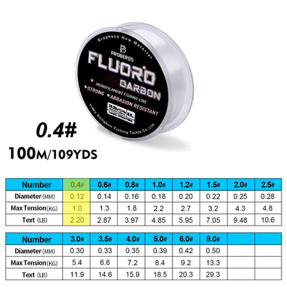 PROBEROS 100M Fluorocarbon Coating Fishing Line 2.2LB-29.3LB Carbon Fiber Monofilament Leader Line Carp Fishing Sinking Line Beauty World Shop