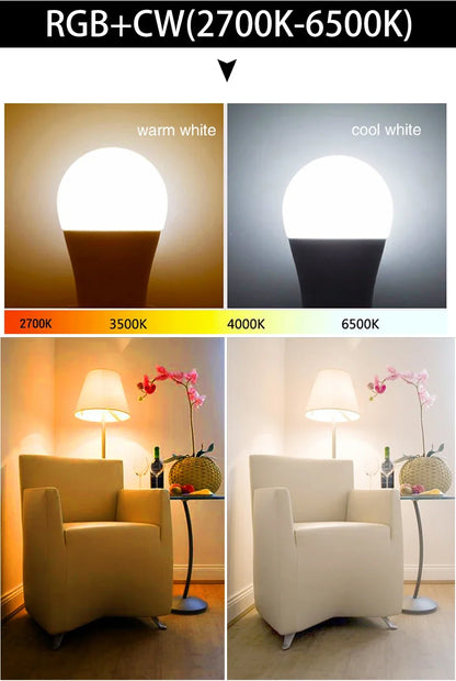 Tuya Smart WiFi LED Light Bulbs 220V 110V 10W 15W 20W E27 Alexa LED Lamp RGB Smart Life APP Google Assisatnt Voice Control Beauty World Shop