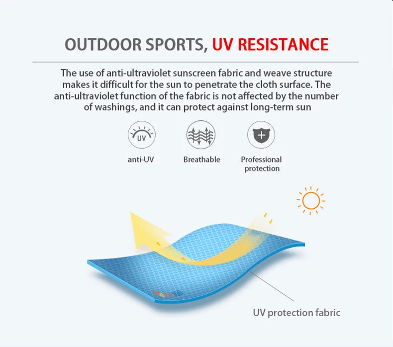 LNGXO Unisex Hiking Jacket Men Women Waterproof Quick Dry Camping Windbreaker Trekking Fishing Rain Coat Outdoor Anti UV Clothes Beauty World Shop