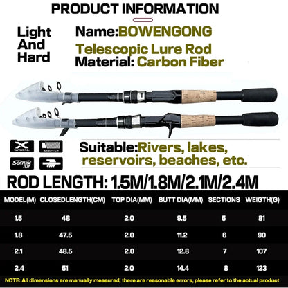 Telescopic Lure Rod 1.5M 1.8M 2.1M 2.4M Carbon Spinning Rod Baitcasting Fishing Pole 8g-25g Wooden Handle Casting Fishing Tackle Beauty Trend Shop