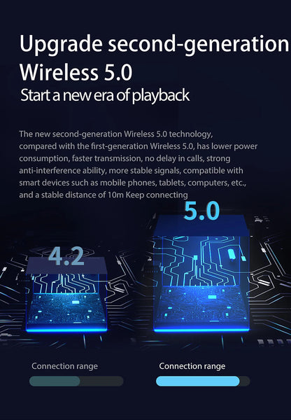 Zealot S67 Wireless Speaker WithShoulder Strap,Outdoor,Waterproof,Portable Speaker with Loud Stero and Booming Bass,40H Playtime