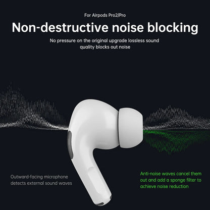 For Airpods Pro 2 Memory Foam Tips Eartips Cover S M L Size For Apple Air Pod Pods Pro 1 Ear Tips Anti Noise Ear Plugs Earbud