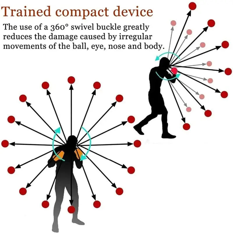 Headworn Speed Ball Boxing Magic Ball Reaction Ball Fight Training Coordination Ability Vent Fist Speed Precision Decompression Beauty World Shop