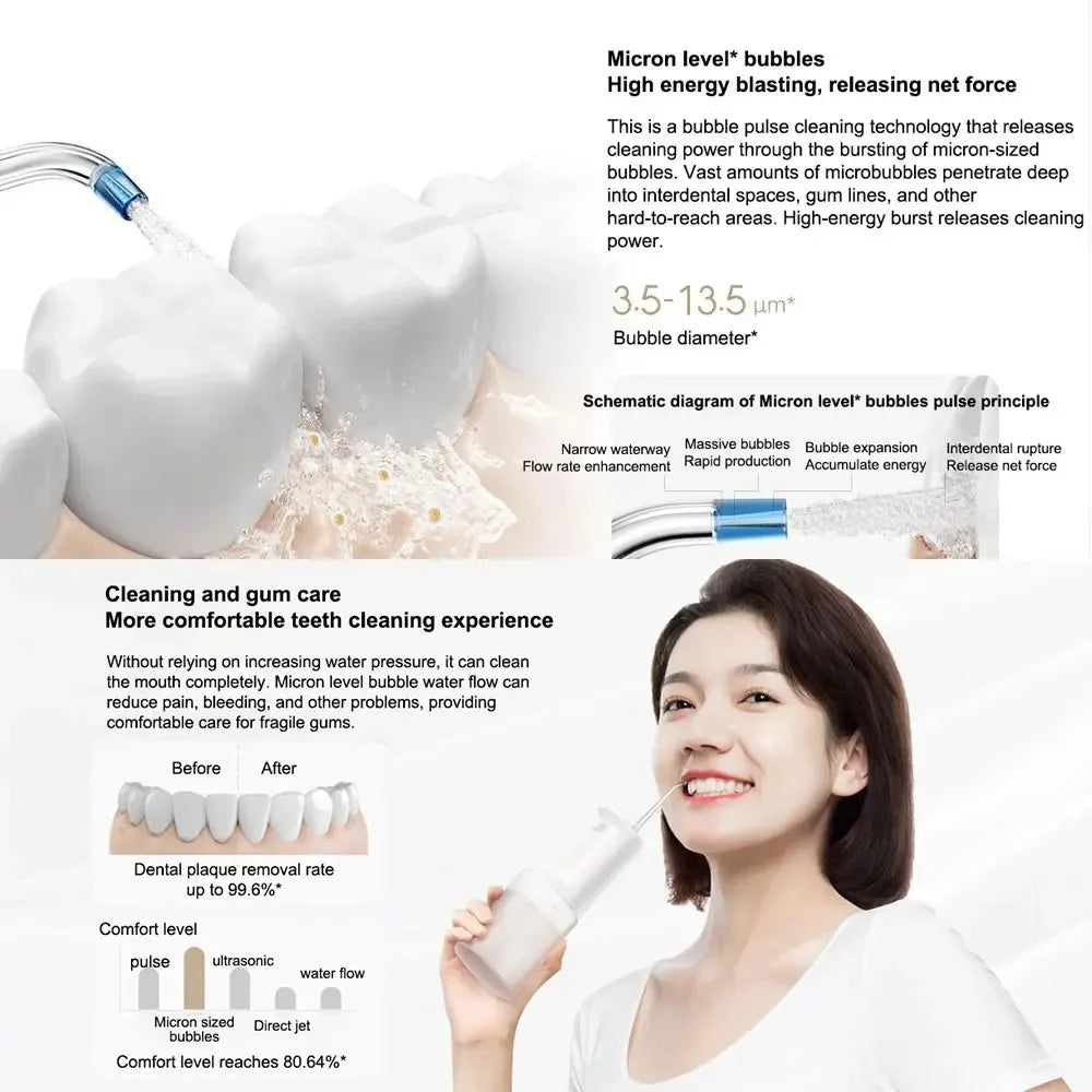 2025 New MIJIA Portable Oral Irrigator 2 Dental Teeth Whitening Flosser bucal tooth Cleaner vibration waterpulse Water Thread Beauty World Shop