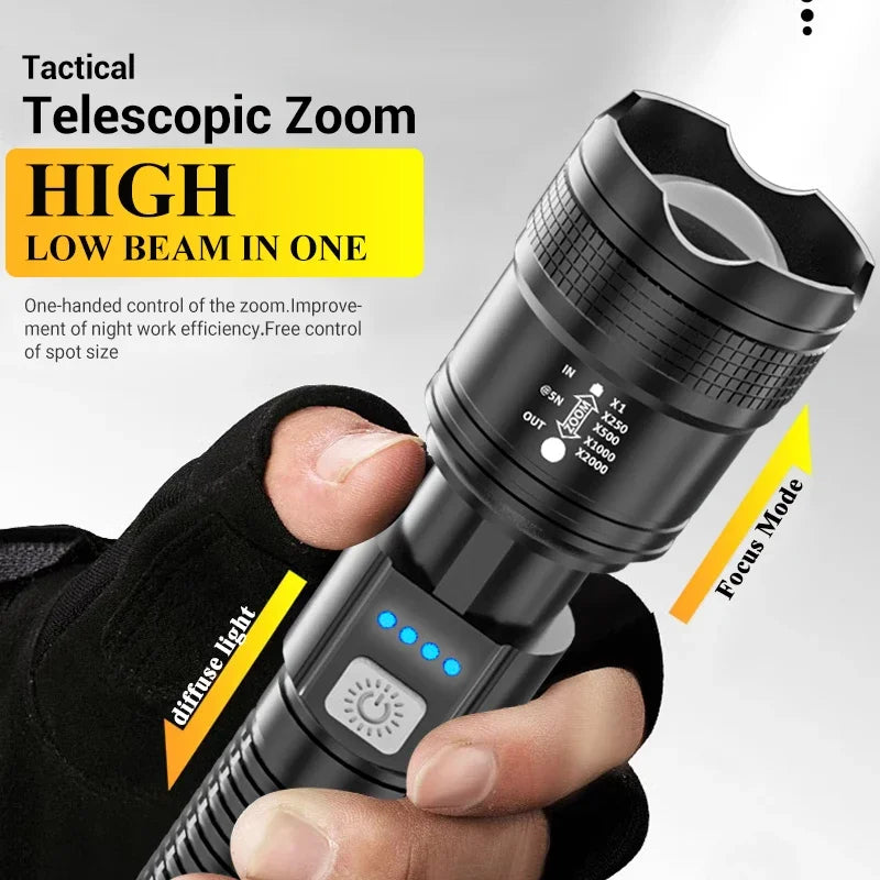 High Strong Power Led Flashlights 2000LM Tactical Torch with Display Light USB Charging Camping Fishing Emergency Zoom Lantern Beauty World Shop