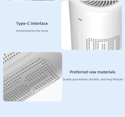 Mini Desktop Air Purifier HEPA Filter With Negative Ion Technology Eliminates Formaldehyde Odors Smoke And Dust Particles Beauty World Shop