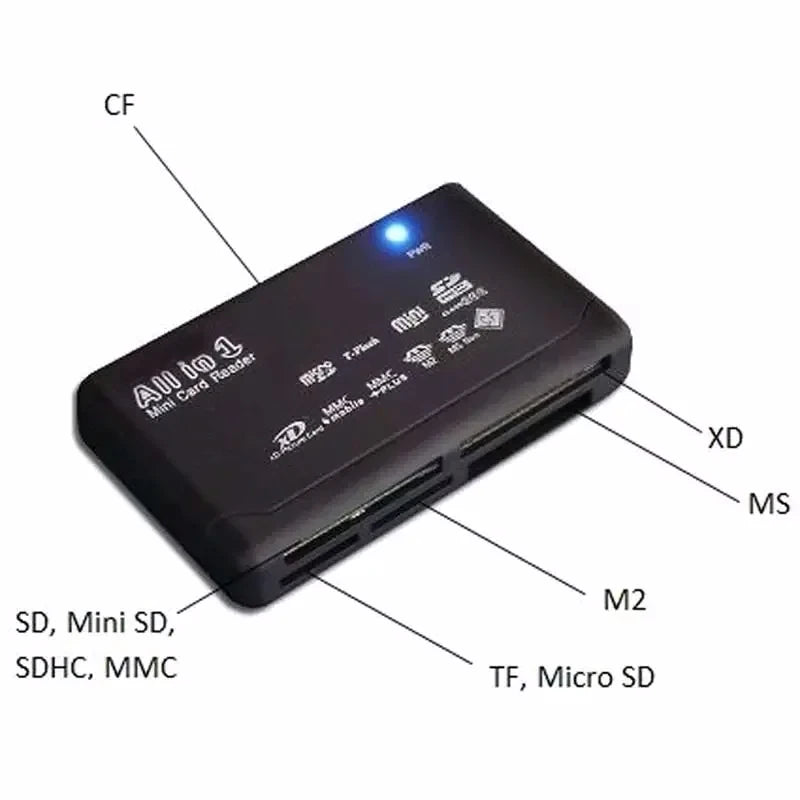 Usb 2.0 All In One Mini Memory Card Reader, Multifunctional Card Reader,, 480mbps, Tf, M2, Xd, Cf, Micro Sd Beauty World Shop